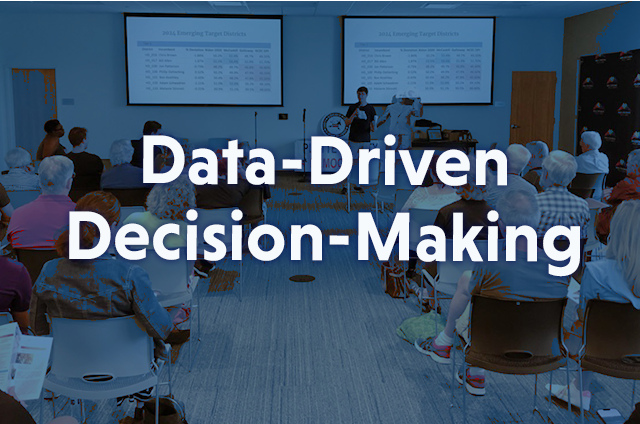 Data-Driven Decision-Making